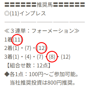 レース結果