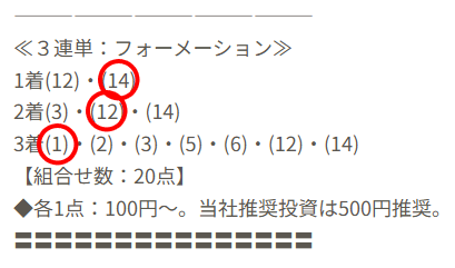 レース結果
